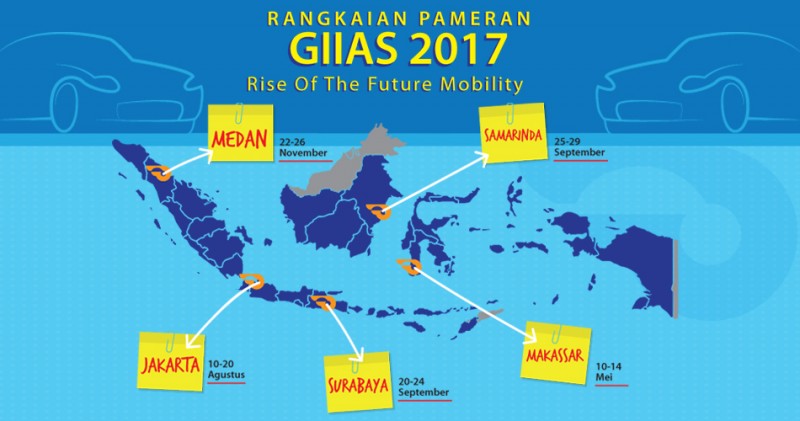 Rangkaian Pameran GIIAS 2017